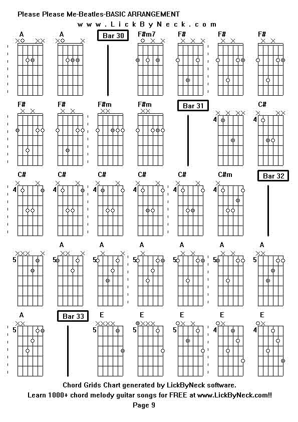 Chord Grids Chart of chord melody fingerstyle guitar song-Please Please Me-Beatles-BASIC ARRANGEMENT,generated by LickByNeck software.